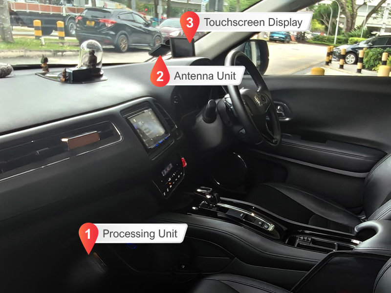 For Cars & Non-Motorcycles (Type A)